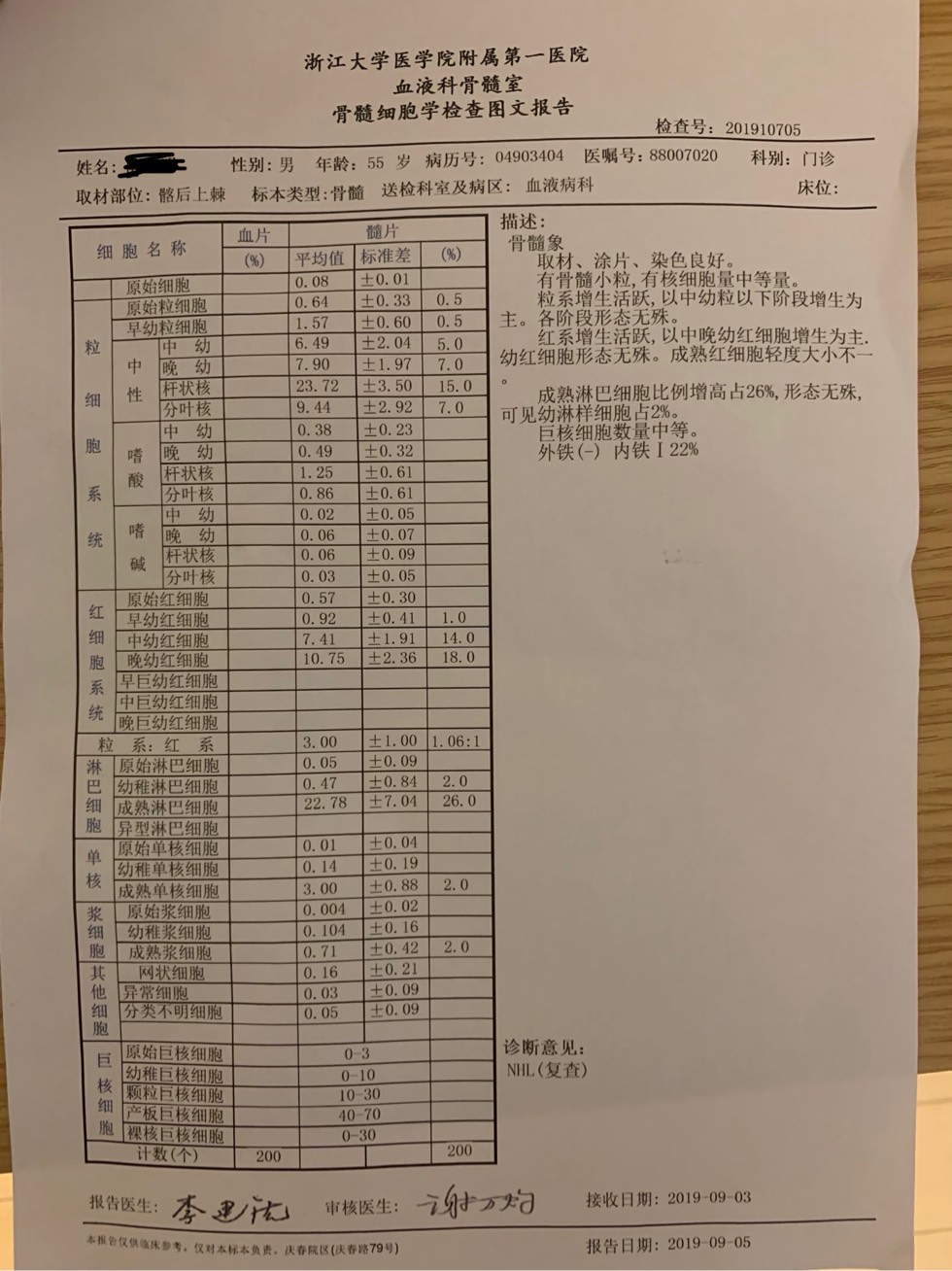 非霍奇金滤泡性淋巴瘤骨髓穿刺报告有人帮忙看一下吗